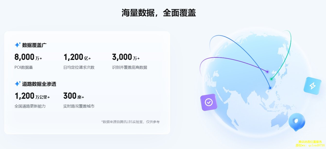 智慧时代的位置密码：腾讯地点云如何重塑城市与生活