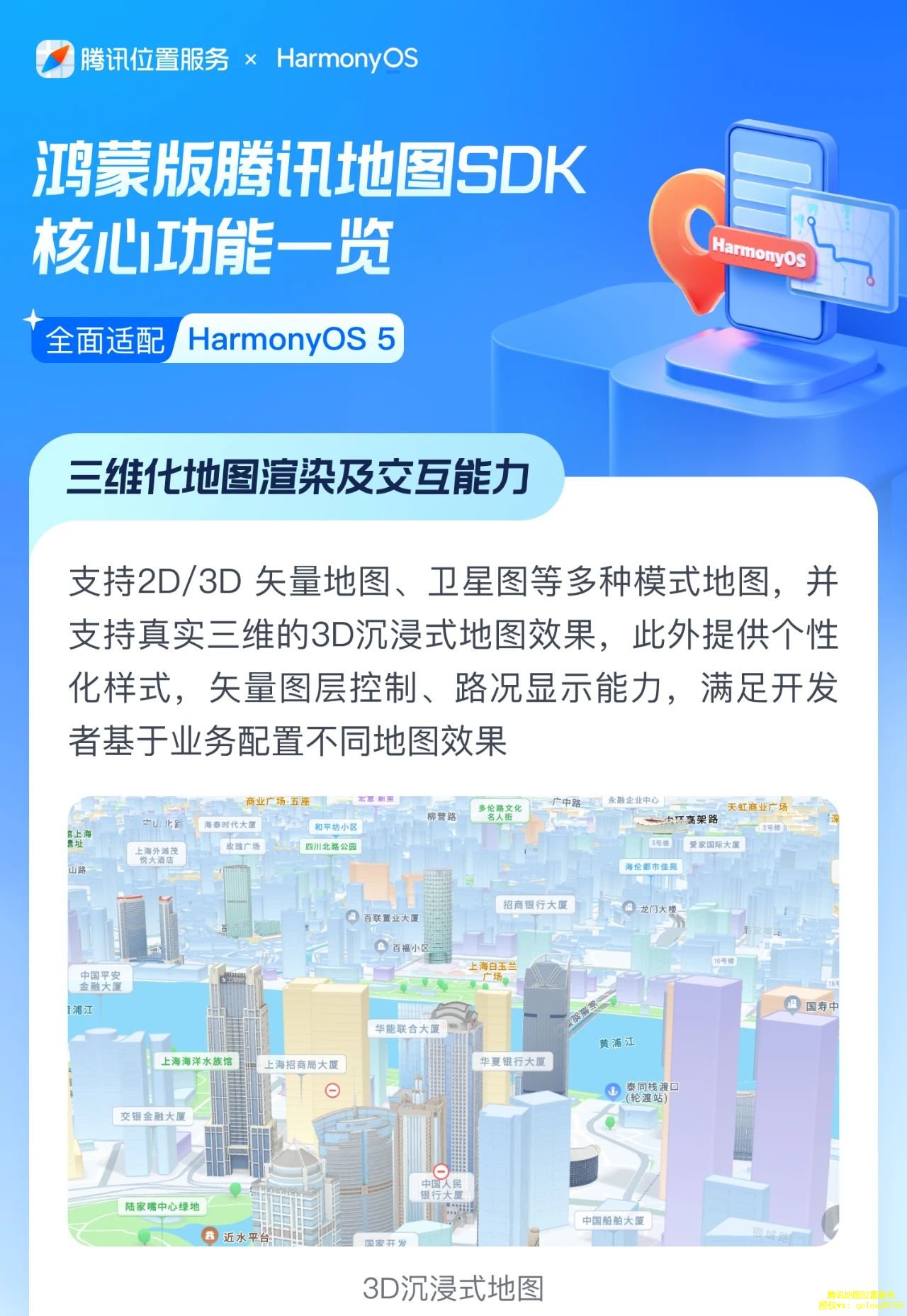 腾讯地图SDK全栈鸿蒙化！深度参与鸿蒙位置服务生态建设与升级