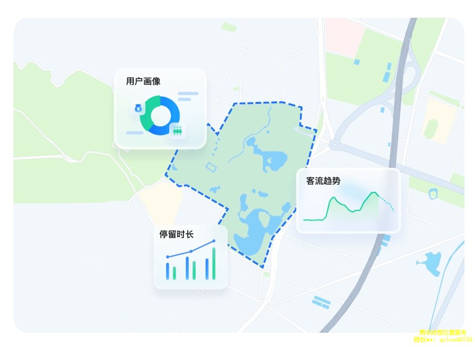 ​腾讯地图轨迹云：重构位置管理的数字神经中枢
