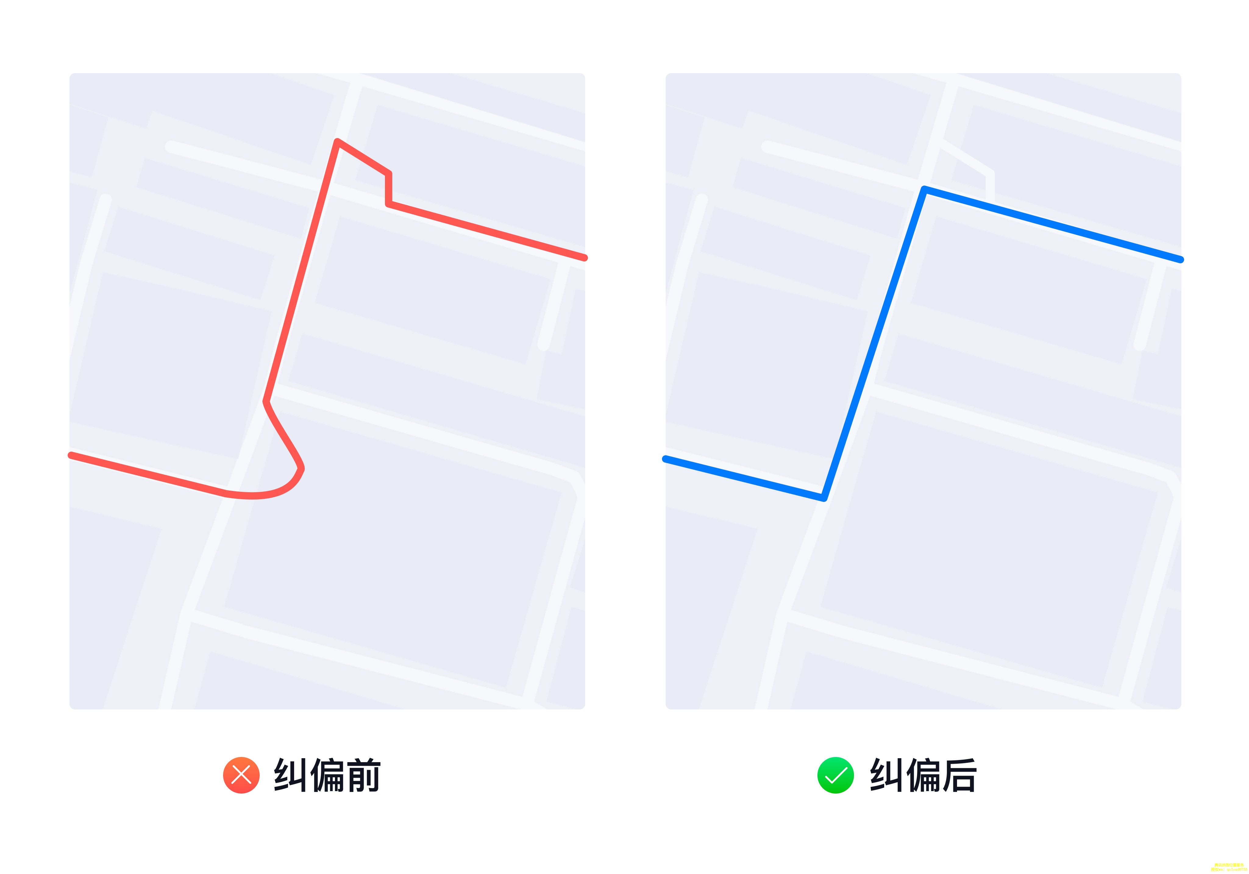 腾讯位置商业授权轨迹云轨迹管理服务 腾讯位置商业授权轨迹云轨迹管理服务