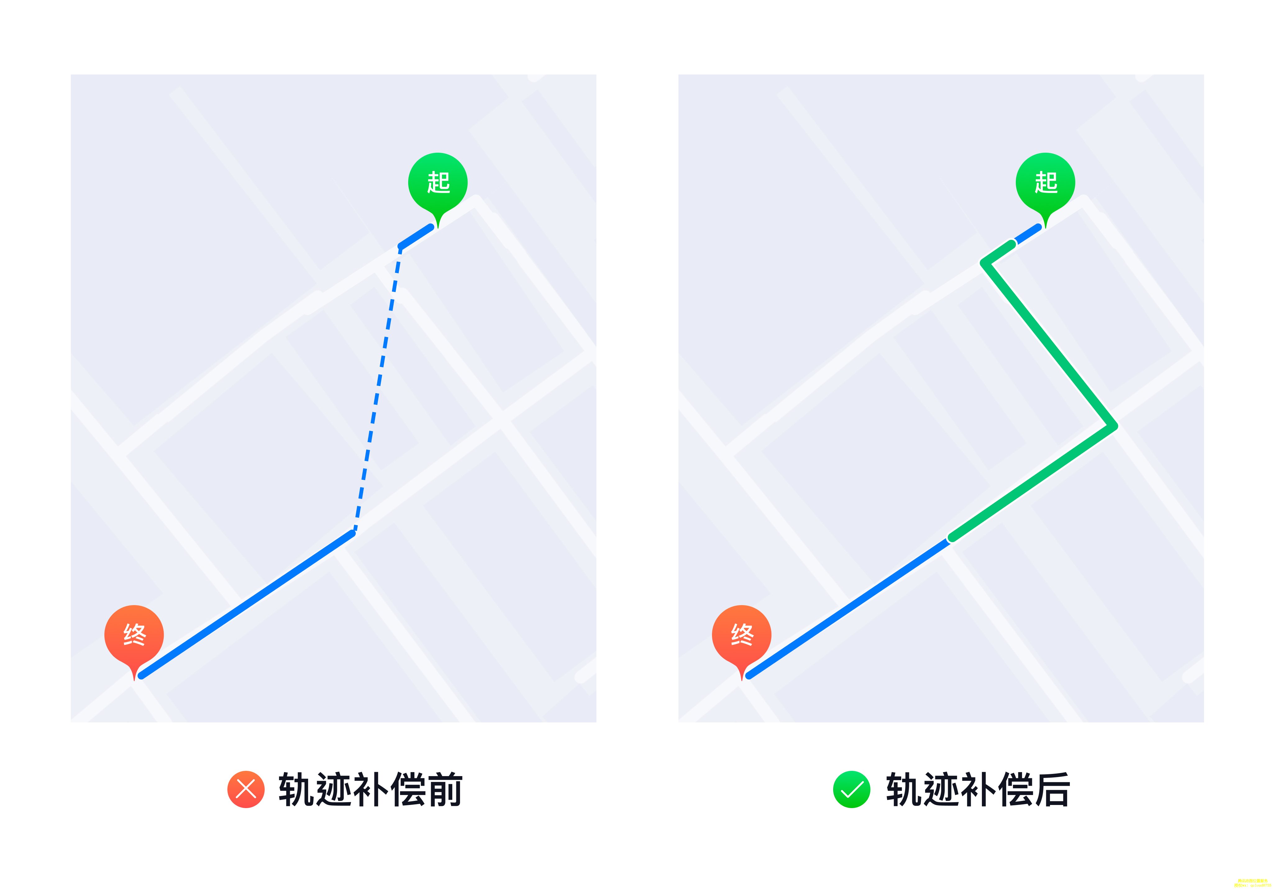 腾讯位置商业授权轨迹云轨迹管理服务 腾讯位置商业授权轨迹云轨迹管理服务