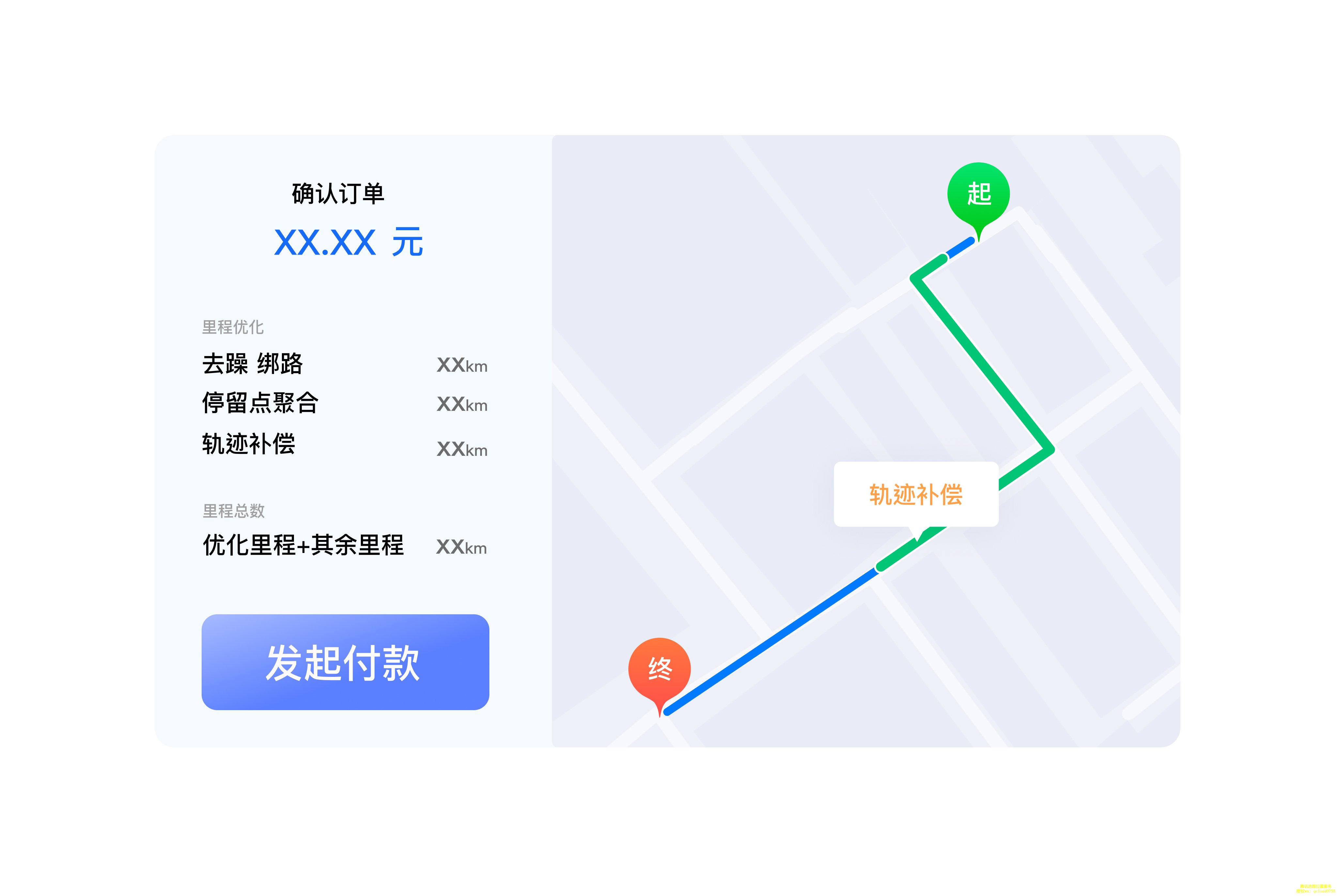 腾讯位置商业授权轨迹云轨迹管理服务 腾讯位置商业授权轨迹云轨迹管理服务