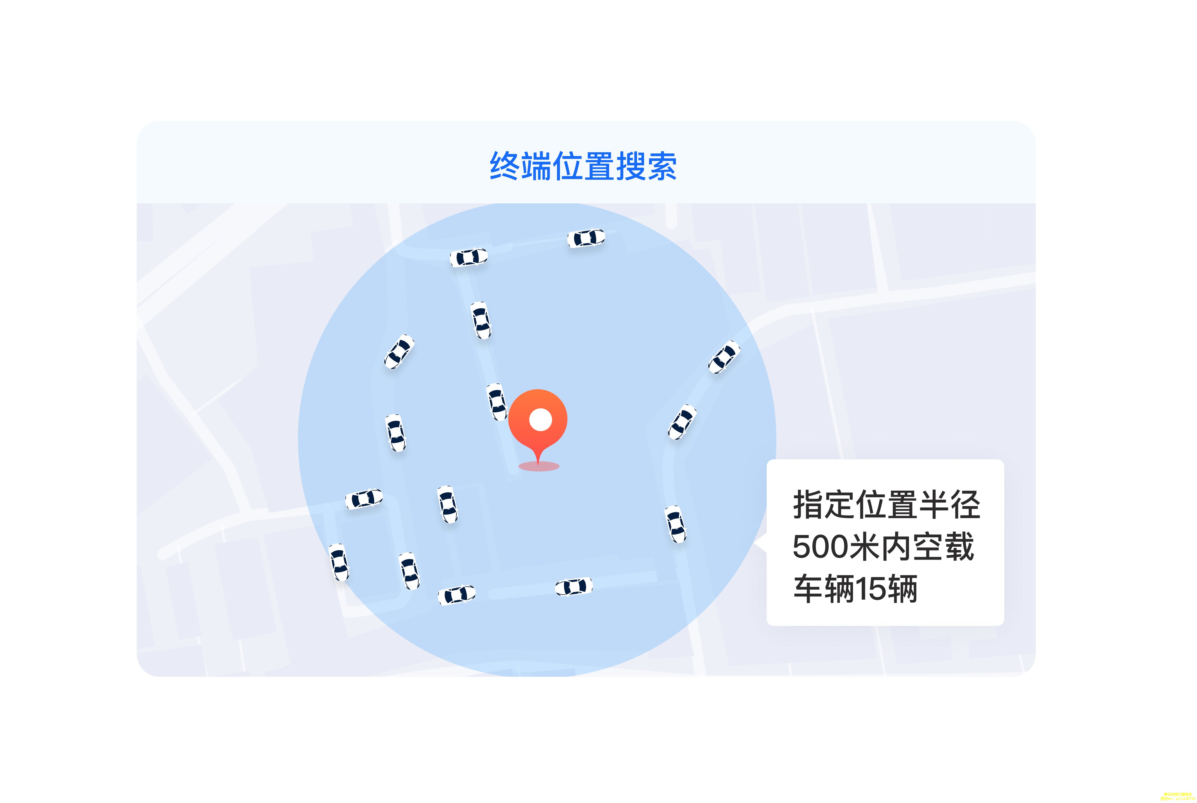 腾讯位置商业授权轨迹云轨迹管理服务 腾讯位置商业授权轨迹云轨迹管理服务